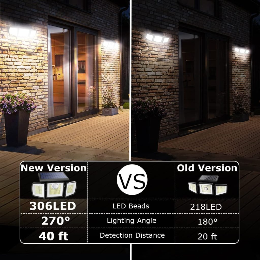 New Adjustable 306 LED Solar Motion Sensor Security Light – Bright, Energy-Efficient Outdoor Security Lighting JY2110