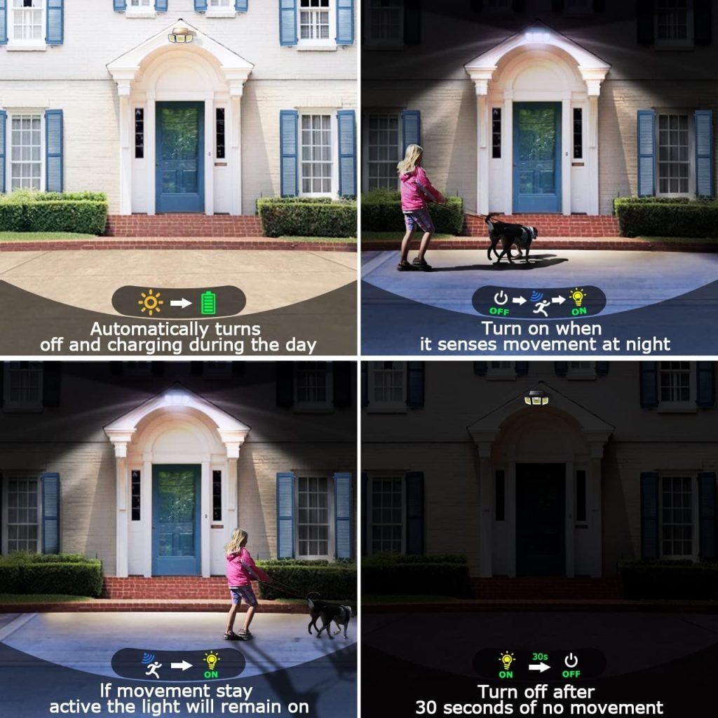 New Adjustable 306 LED Solar Motion Sensor Security Light – Bright, Energy-Efficient Outdoor Security Lighting JY2110
